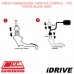 IDRIVE WINDBOOSTER THROTTLE CONTROL - FITS TOYOTA BLADE 2006-