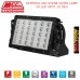 RVPM30S LED SCENE WORK LAMP 30 LED SPOT 10 DEG